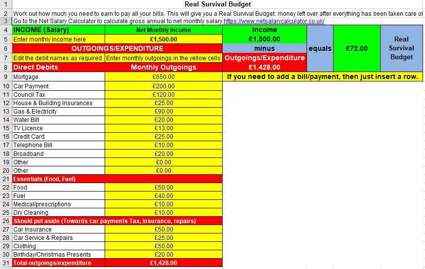 Screenshot of Income-Expenditure Spreadsheet